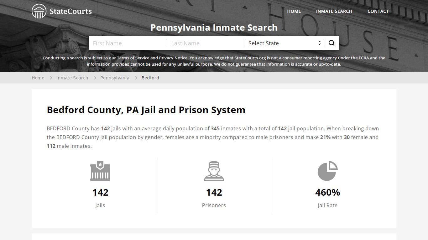 Bedford County, PA Inmate Search - StateCourts